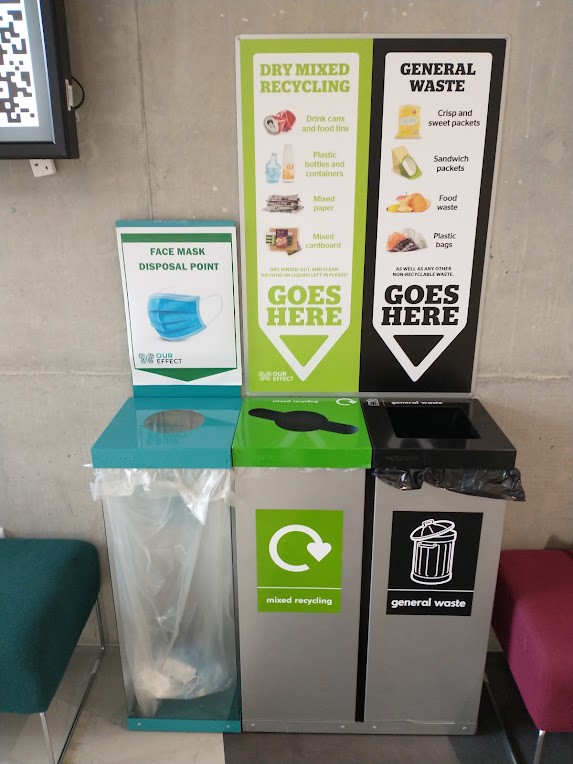 Colour coded recycle bins